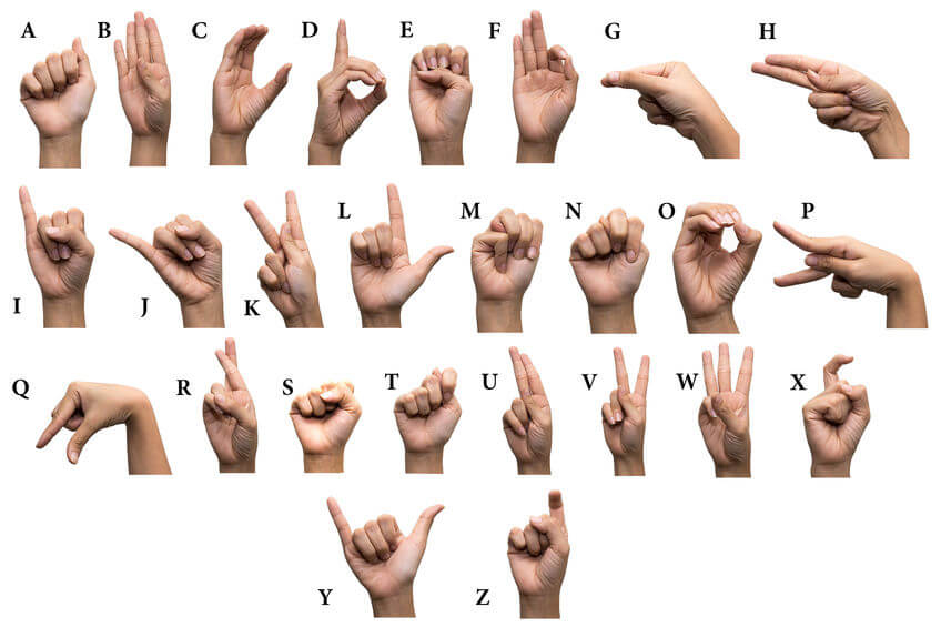 the alphabet spoken through sign language